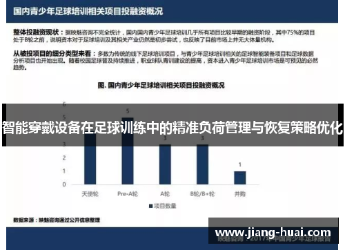 智能穿戴设备在足球训练中的精准负荷管理与恢复策略优化