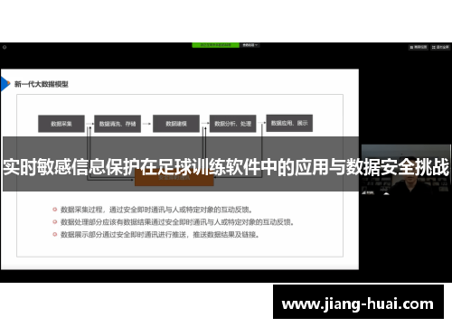 实时敏感信息保护在足球训练软件中的应用与数据安全挑战
